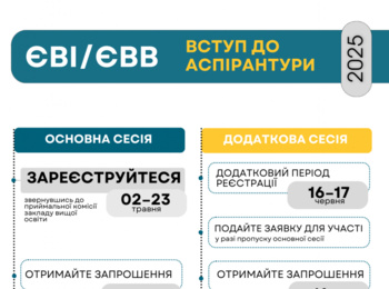 Додаткова сесія реєстрації вступників на ЄВІ та ЄВВ для здобуття ступеня доктора філософії